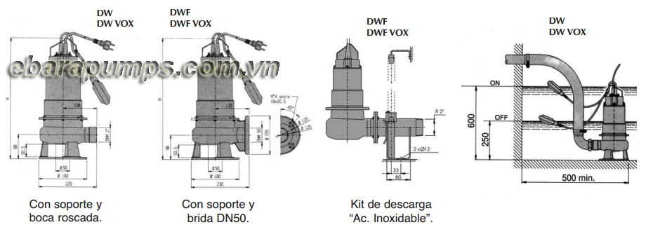 Chi tiết cấu tạo của Máy bơm nước thải Ebara DW-DW VOX